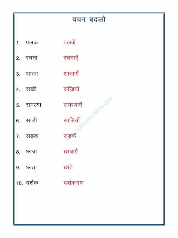 Hindi Grammar- Vachan Badlo (Singular Plural)-05