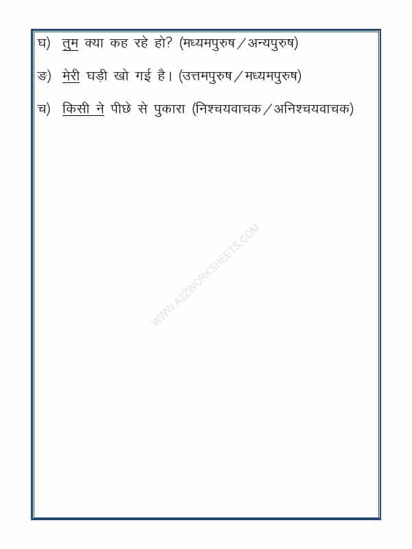 Hindi Grammar- Sarvnaam (Pronoun)-02