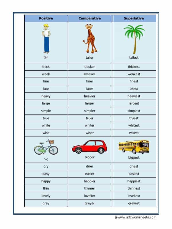 Comparison Adjectives