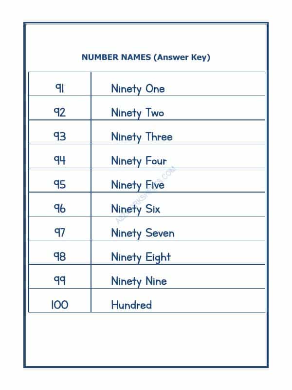 Number Names - 38