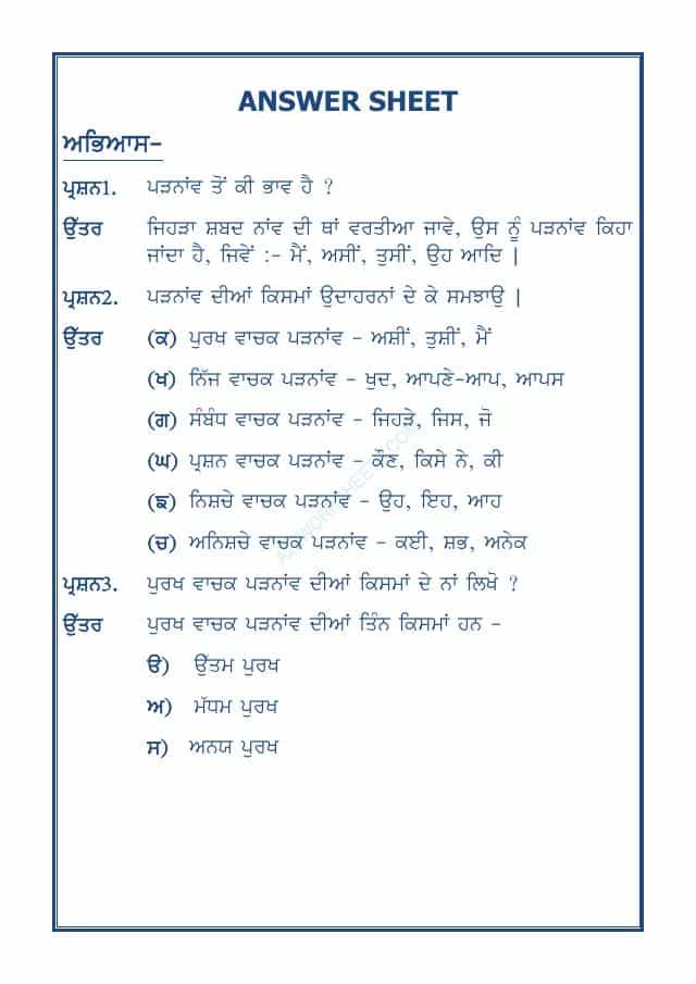 Punjab Grammar-Padnav-01