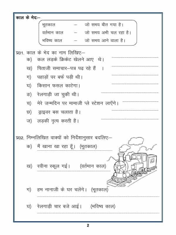 Hindi Grammar - Tenses In Hindi