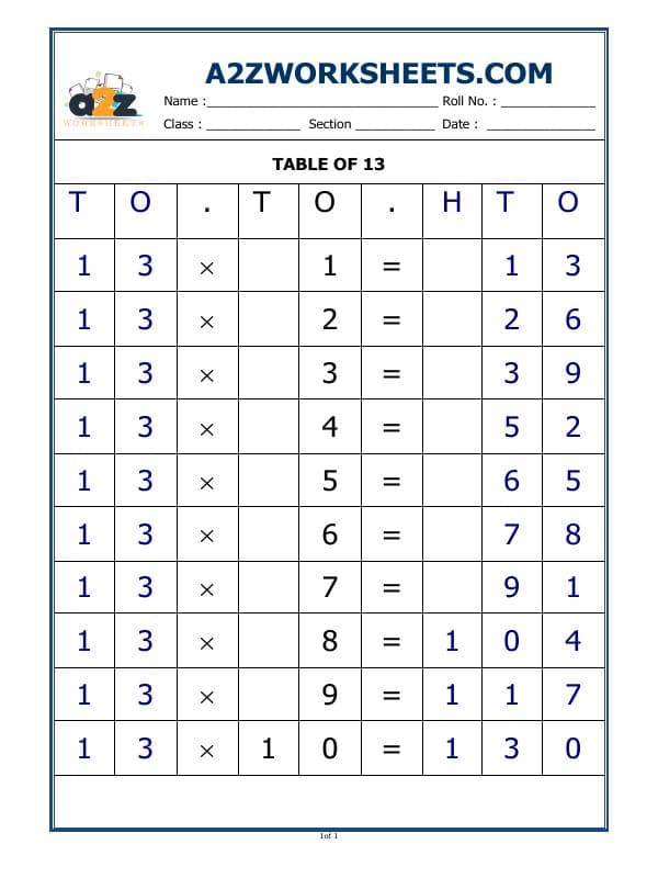 13 Times Table