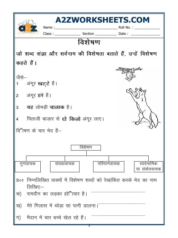 Hindi Vyakaran - Visheshan (Adjectives)